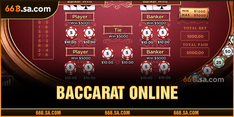 Baccarat Online Là Gì? Hướng Dẫn Chơi Hiệu Quả Tại 66B