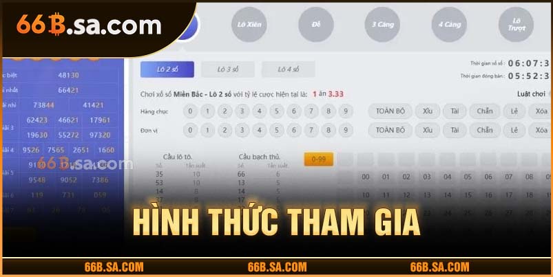 Hình thức tham gia cược truyền thống và hiện đại
